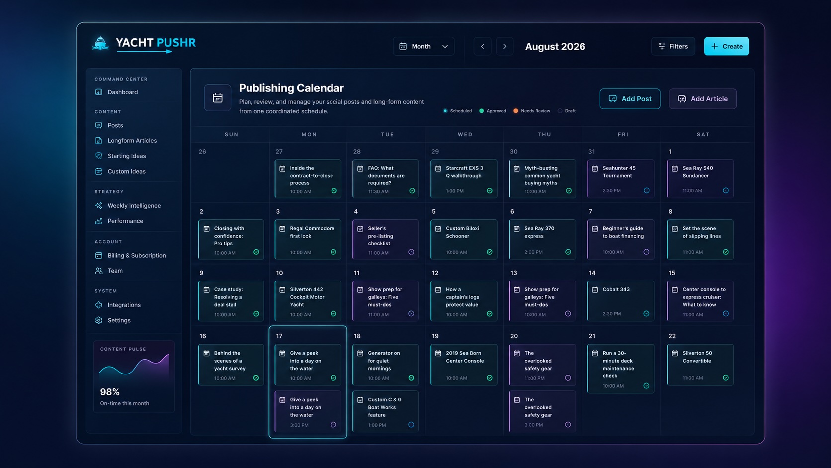 YachtPushr publishing calendar